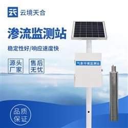 TH-SL1渗流监测系统