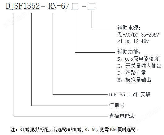 安科瑞DJSF导轨式双路计量直流电能表
