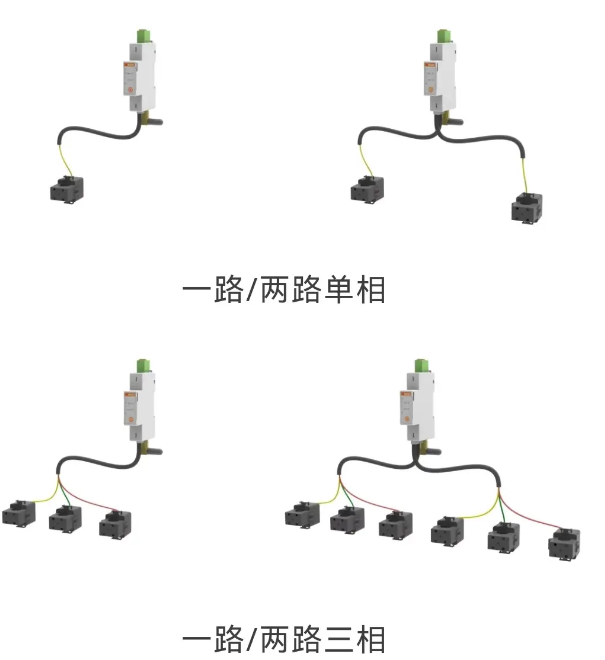 “雙碳”時(shí)代，家庭光儲(chǔ)新寵“防逆流+無(wú)線(xiàn)”電能表