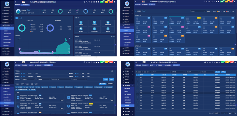 光儲充一體化+碳管控！安科瑞賦能園區降本增效減碳