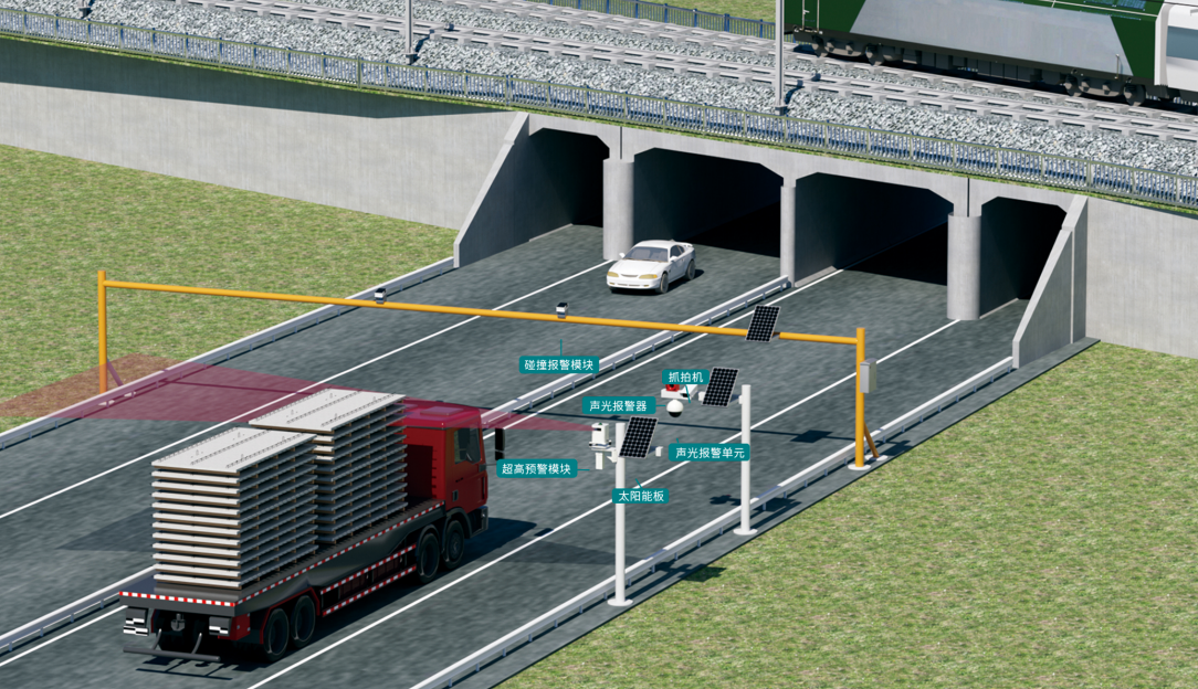 飞天光电二代超高检测器：破解超高难题，筑牢道路安全防线！