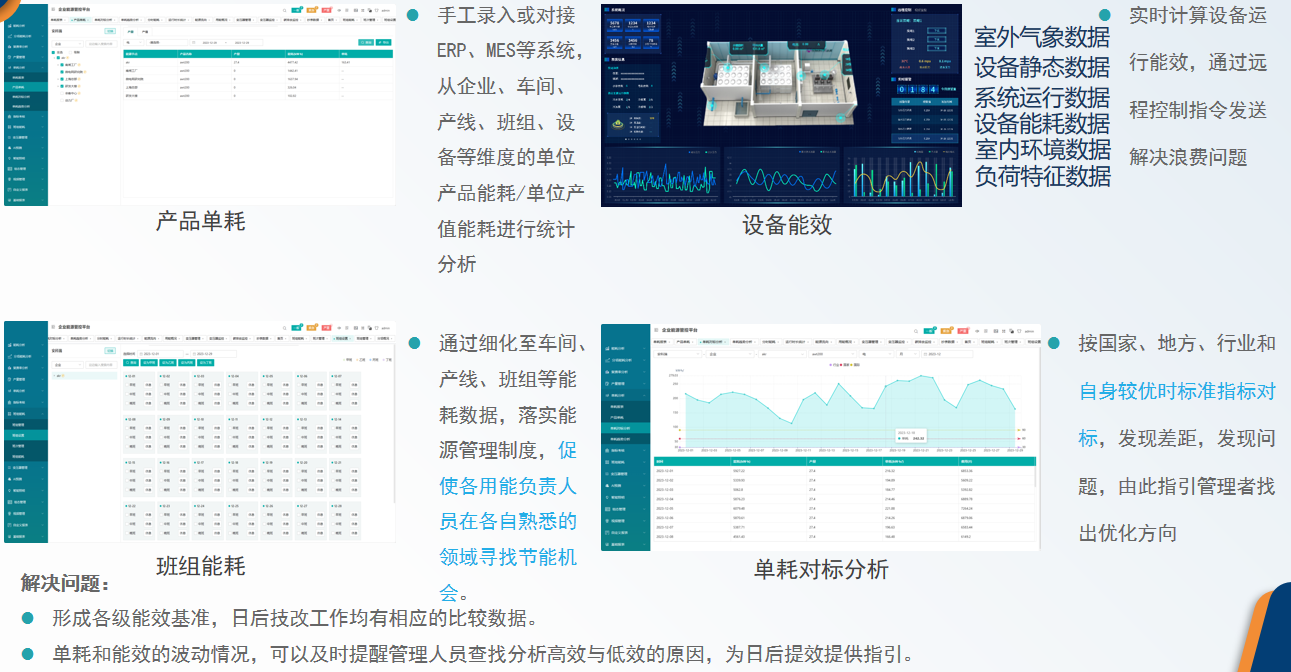 能效分析.png