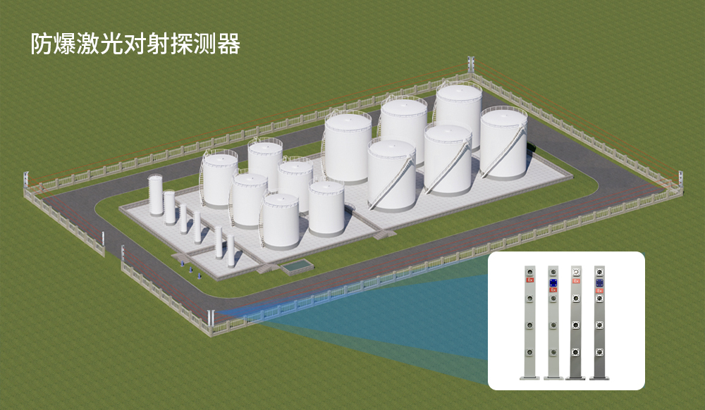 告别传统巡检！智慧防爆系统实现&ldquo;无人值守&rdquo;，石化安全全面升级