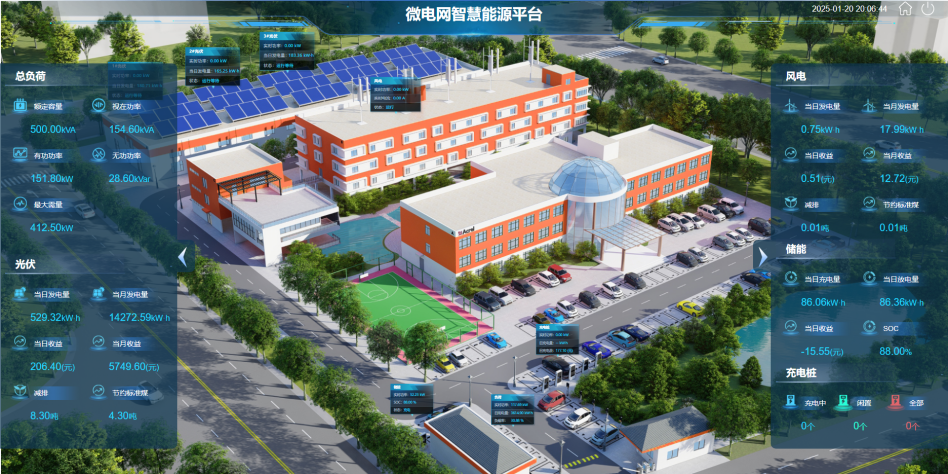 分布式能源的&ldquo;大脑&rdquo;：微电网智慧电站系统设计与运营优化