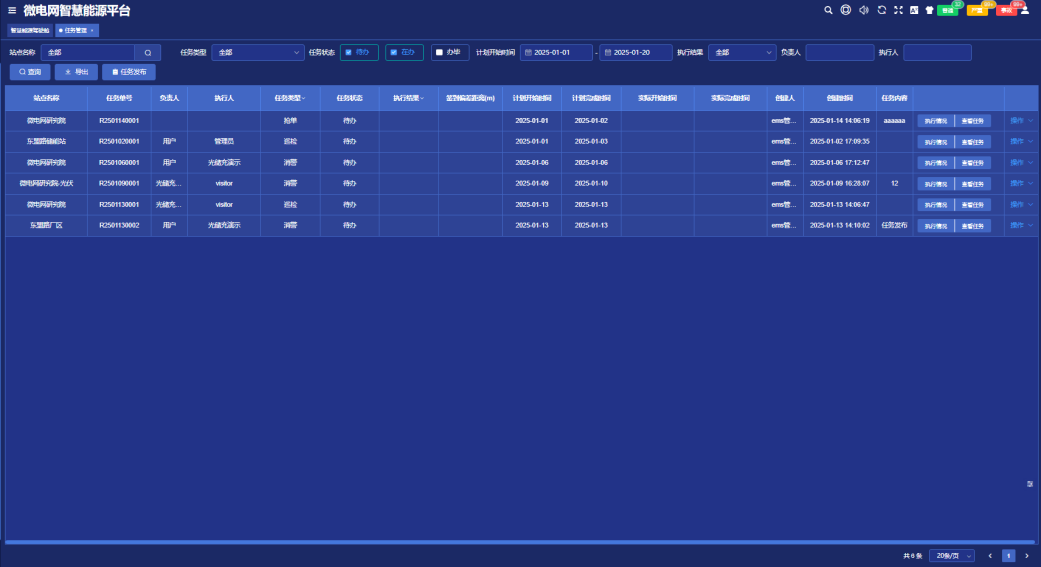 分布式能源的&ldquo;大脑&rdquo;：微电网智慧电站系统设计与运营优化