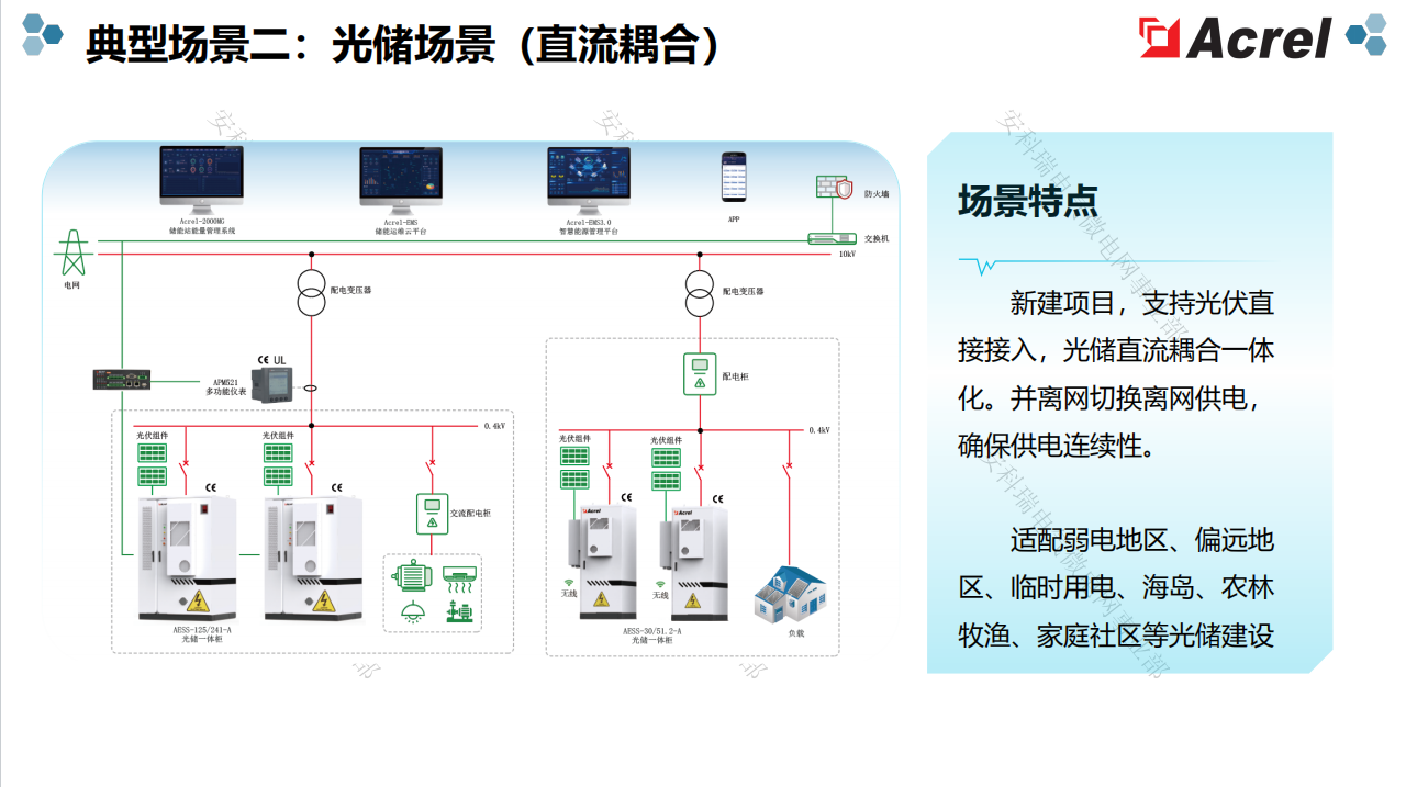 图片7