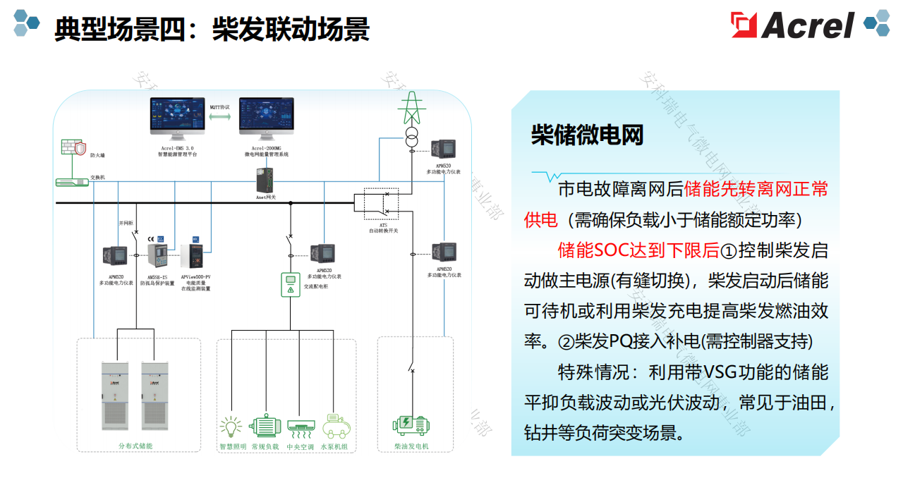 图片11