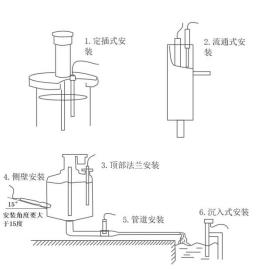 水中油传感器厂家