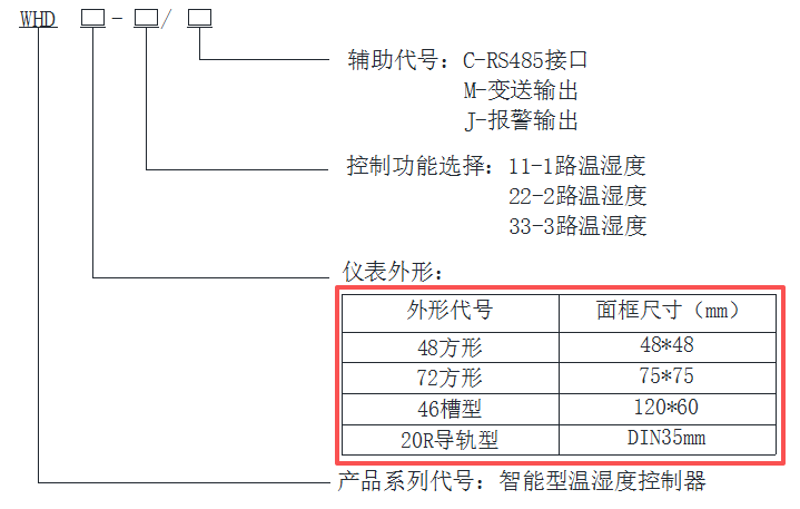 温湿度回滞量设置